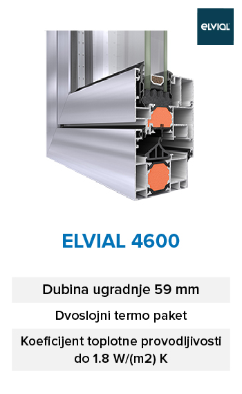 ALU Elvial 4600